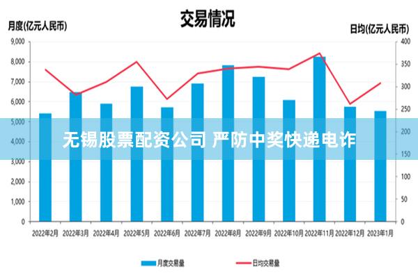 无锡股票配资公司 严防中奖快递电诈