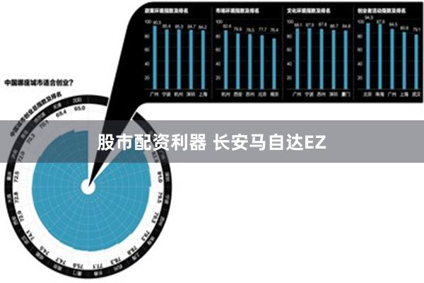 股市配资利器 长安马自达EZ