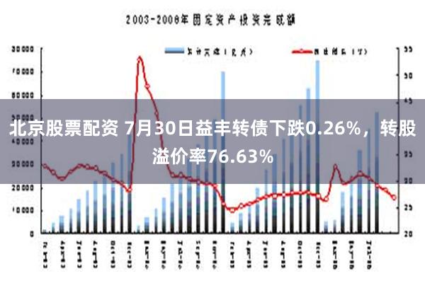 北京股票配资 7月30日益丰转债下跌0.26%，转股溢价率76.63%