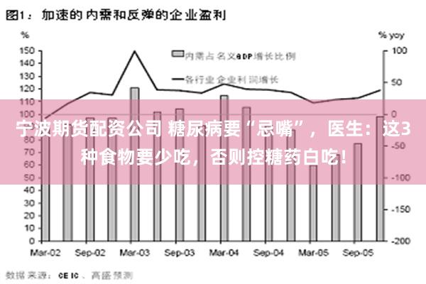 宁波期货配资公司 糖尿病要“忌嘴”，医生：这3种食物要少吃，否则控糖药白吃！