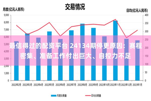 最信得过的配资平台 24134期停更原因：赛程密集、准备工作付出巨大、自控力不足