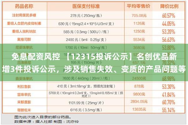 免息配资风控 【12315投诉公示】名创优品新增3件投诉公示，涉及销售失效、变质的产品问题等