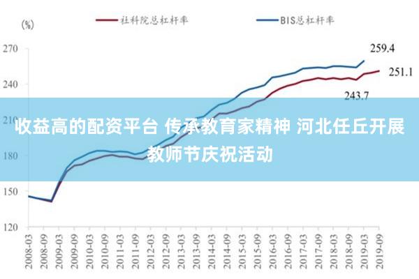 收益高的配资平台 传承教育家精神 河北任丘开展教师节庆祝活动