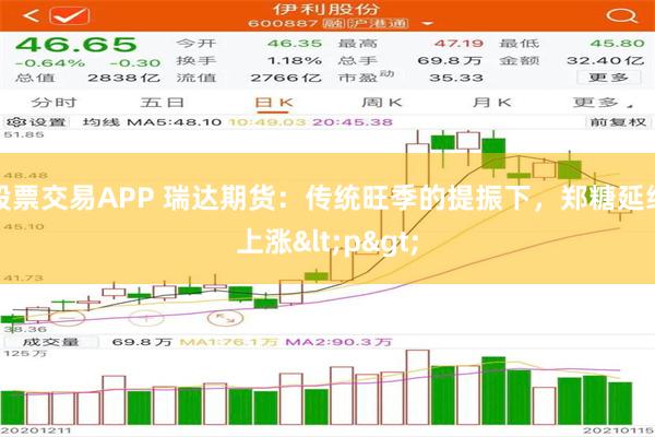 股票交易APP 瑞达期货：传统旺季的提振下，郑糖延续上涨<p>