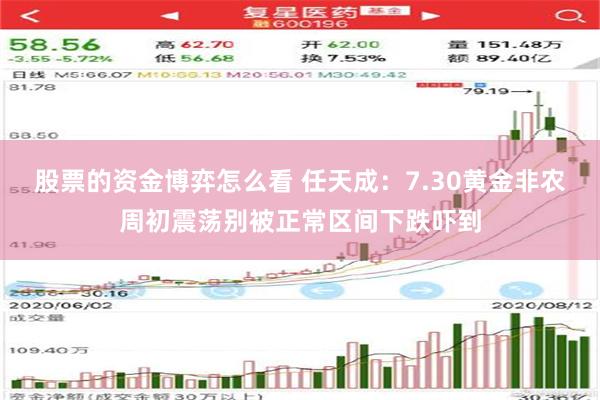 股票的资金博弈怎么看 任天成：7.30黄金非农周初震荡别被正常区间下跌吓到