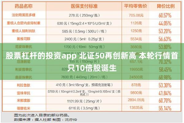 股票杠杆的投资app 北证50再创新高 本轮行情首只10倍股诞生