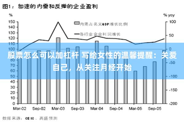 股票怎么可以加杠杆 写给女性的温馨提醒：关爱自己，从关注月经开始