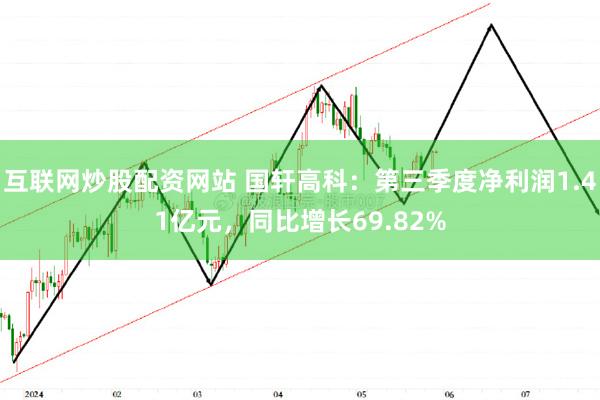 互联网炒股配资网站 国轩高科：第三季度净利润1.41亿元，同比增长69.82%