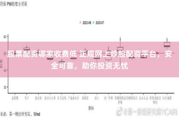 股票配资哪家收费低 正规网上炒股配资平台，安全可靠，助你投资无忧