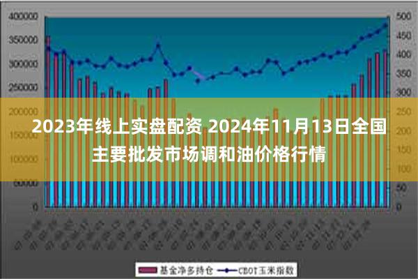 2023年线上实盘配资 2024年11月13日全国主要批发市场调和油价格行情