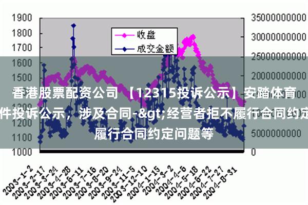 香港股票配资公司 【12315投诉公示】安踏体育新增39件投诉公示，涉及合同->经营者拒不履行合同约定问题等