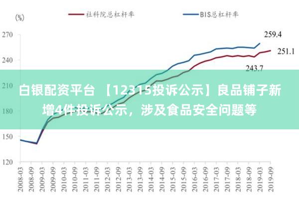 白银配资平台 【12315投诉公示】良品铺子新增4件投诉公示，涉及食品安全问题等