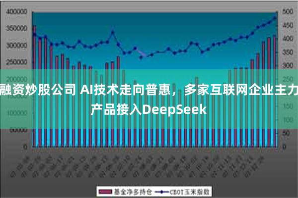 融资炒股公司 AI技术走向普惠，多家互联网企业主力产品接入DeepSeek