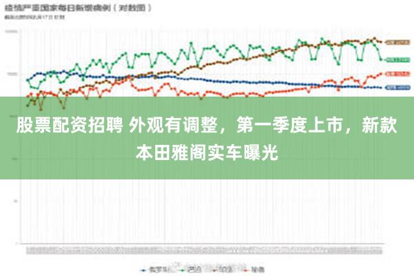 股票配资招聘 外观有调整，第一季度上市，新款本田雅阁实车曝光